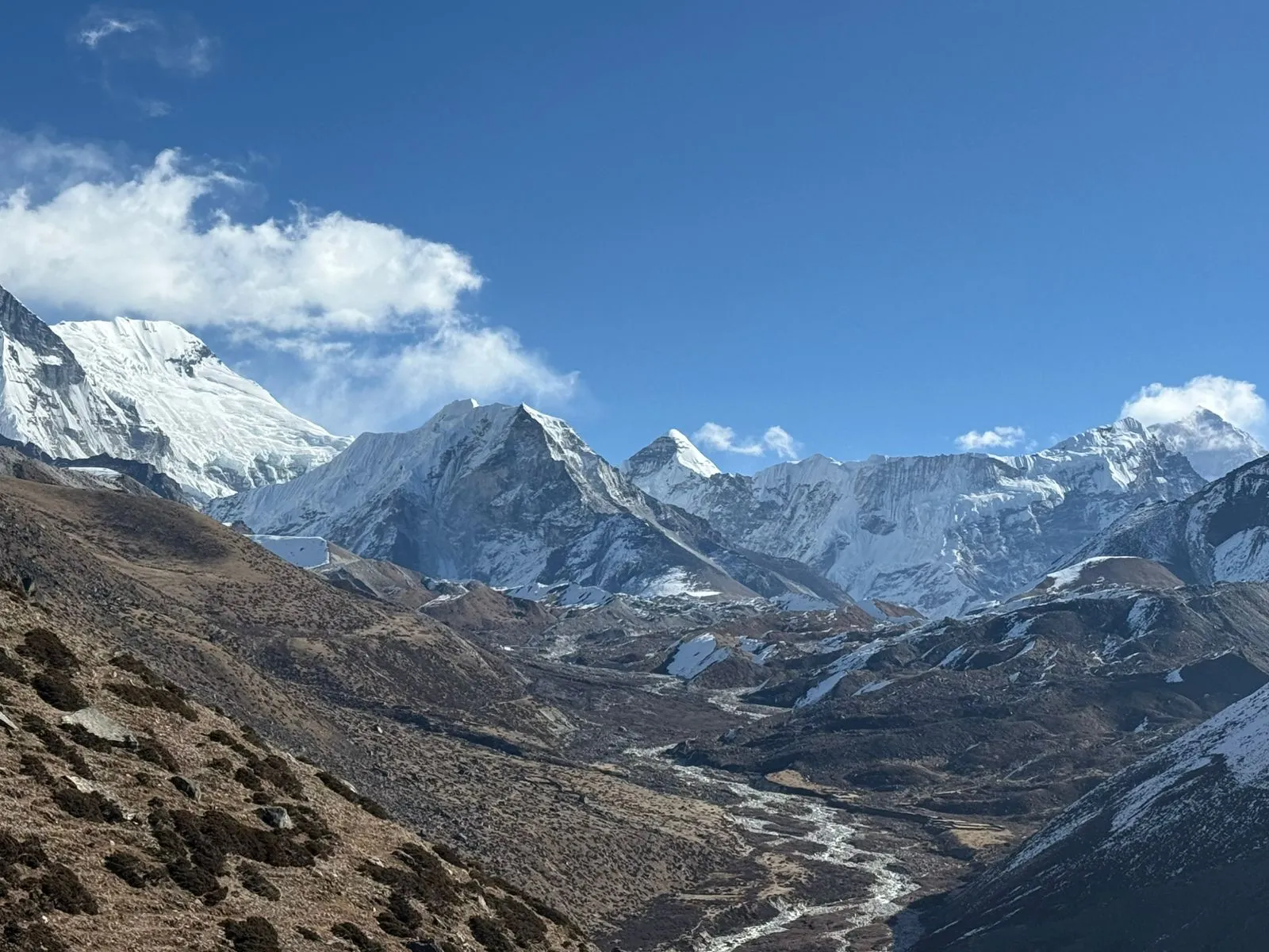 Everest Base Camp Trek Distance: Total Km, Daily Breakdown & Itinerary